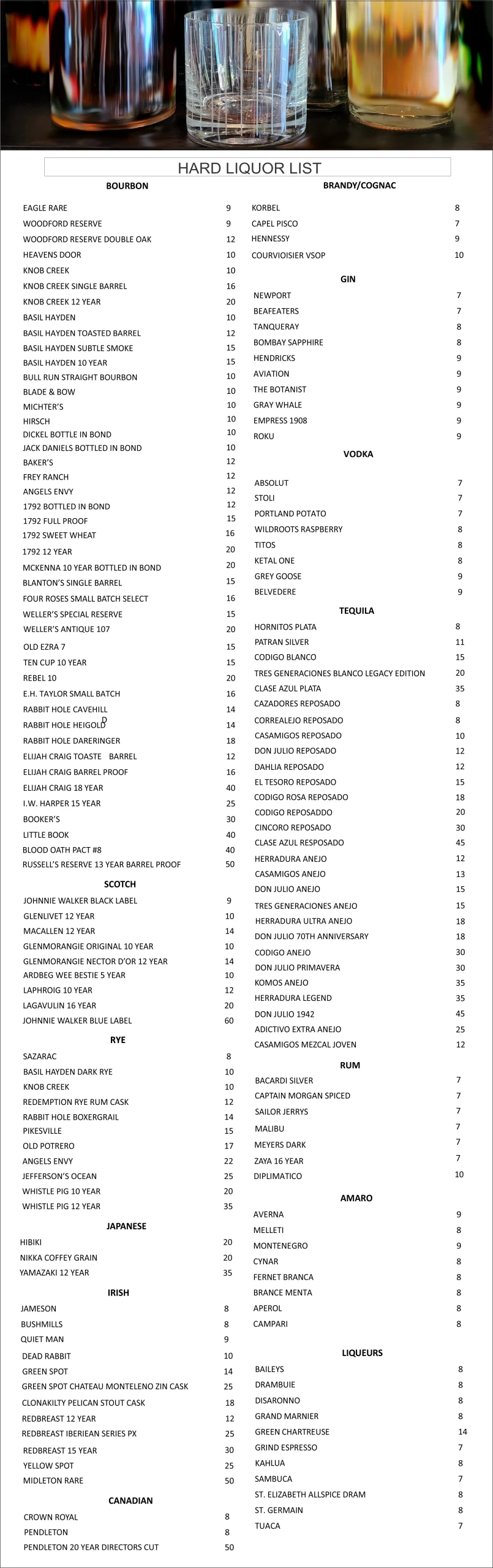 Cocktails & Beer list5.2022