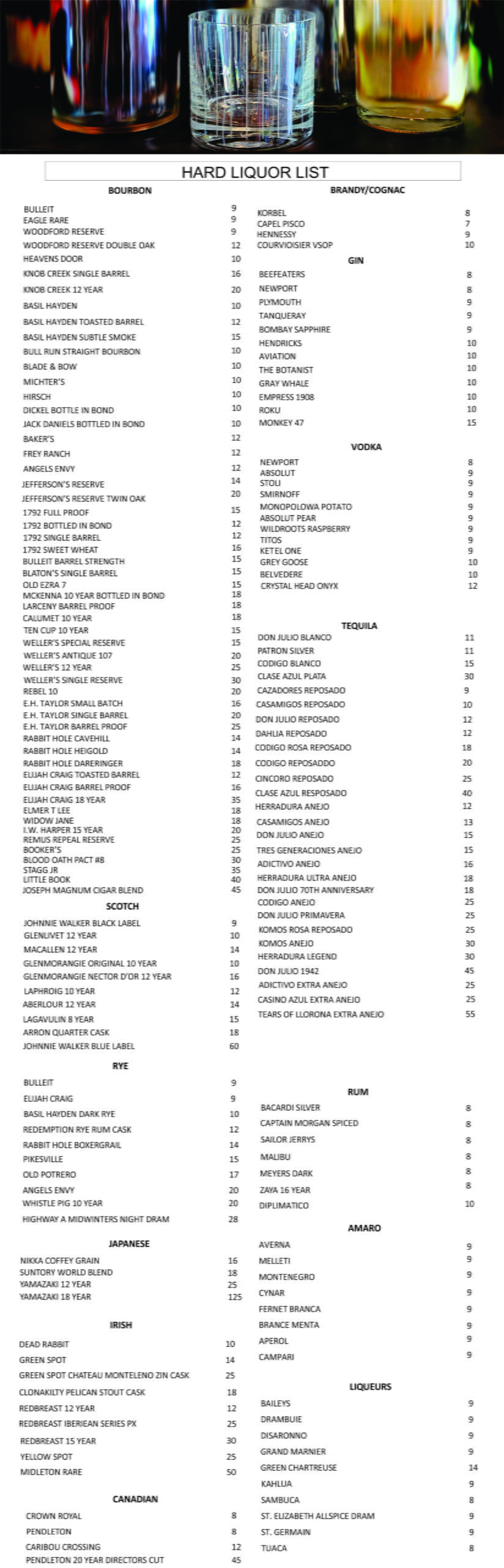 Cocktails & Beer list5.2022