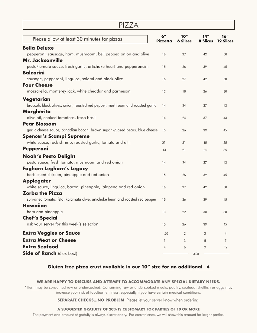 Dinner Menu page 2